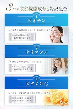 Amazon | 【美容皮膚科医が監修】 エラスチン サプリメント